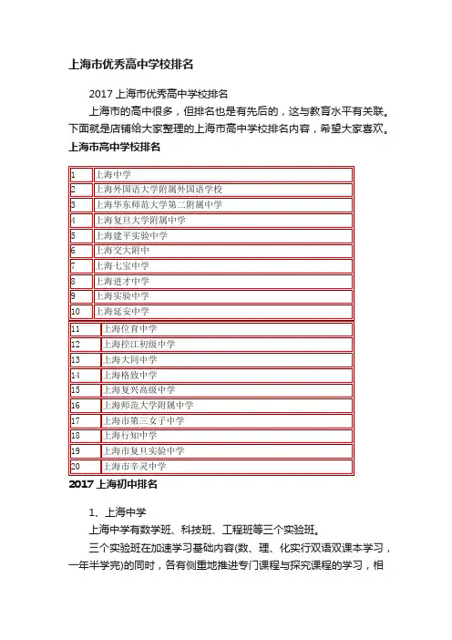 上海市优秀高中学校排名