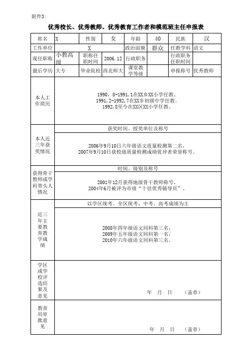 优秀校长、优秀教师、优秀教育工作者和模范班主任申报表