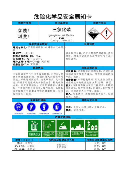 三氯化磷-危险化学品安全周知卡