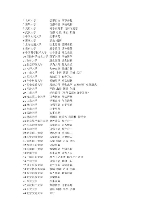 校训