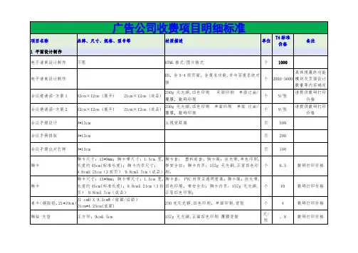 广告公司收费项目明细标准