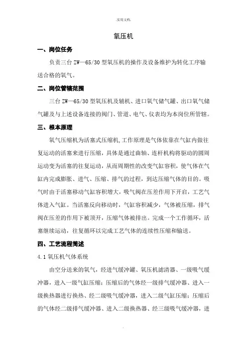 氧压机操作规程