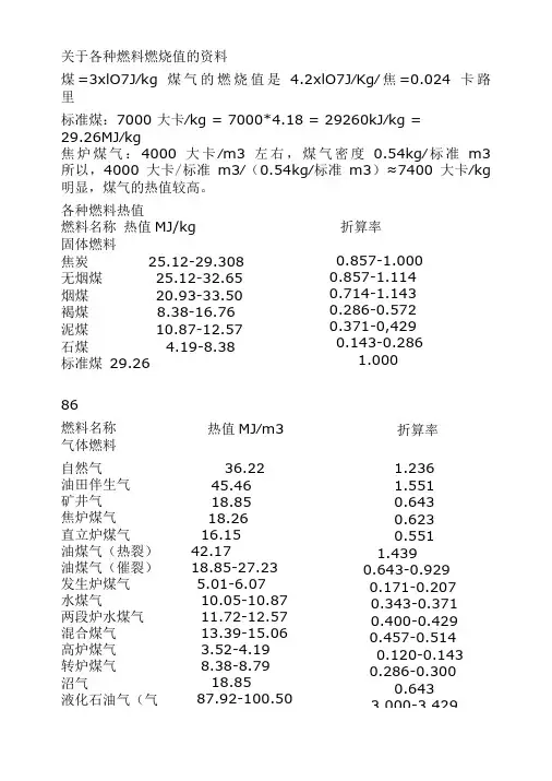 常用燃料的燃烧值表