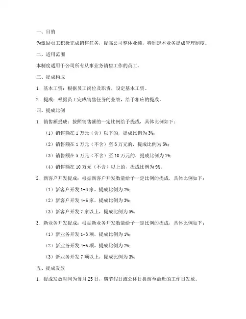 业务提成管理制度模板