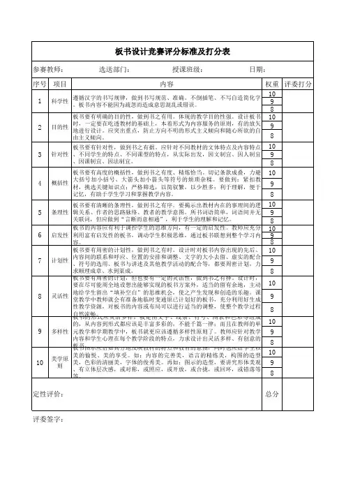 板书设计竞赛评分标准