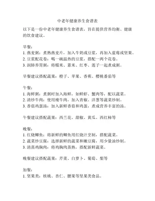 中老年健康养生食谱表