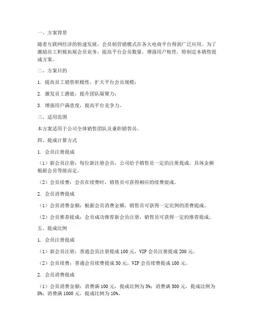 平台会员销售提成方案