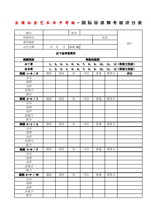 拉丁舞考级评分表精选