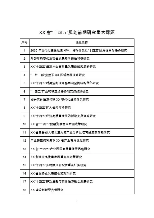 省“十四五”规划前期研究重大课题【模板】