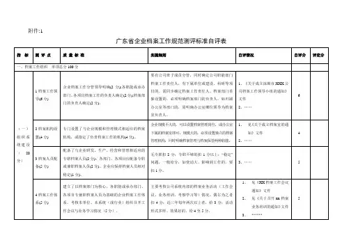 广东省企业档案工作规范测评标准自评表-深圳市档案局[001]