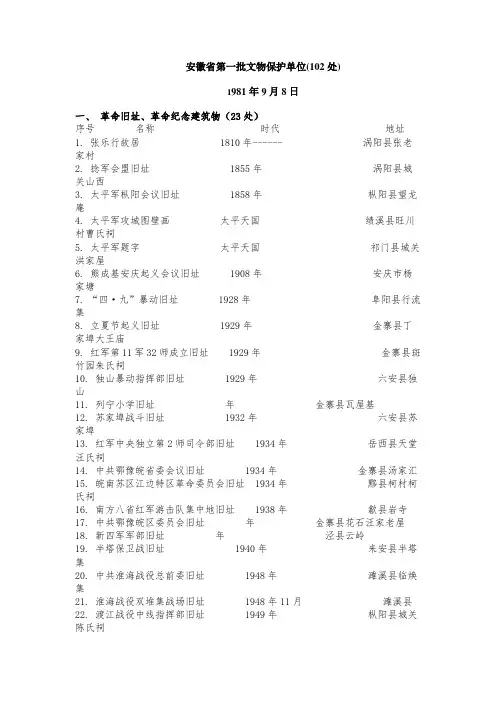 安徽省第一至七批文物保护单位名单