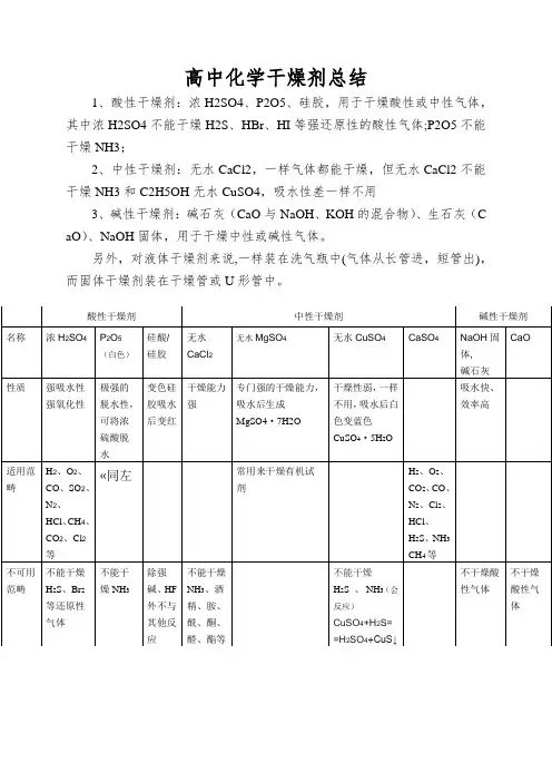 高中化学干燥剂总结