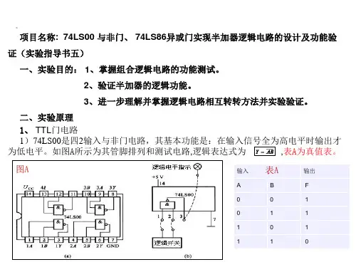 《数字电子技术》74LS00 与非门、 74LS86异或门实现半加器逻辑电路的设计及功能验证