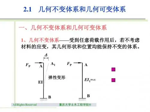 2.1 几何不变体系和几何可变体系