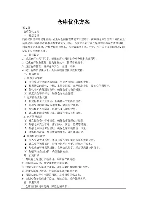 仓库优化方案