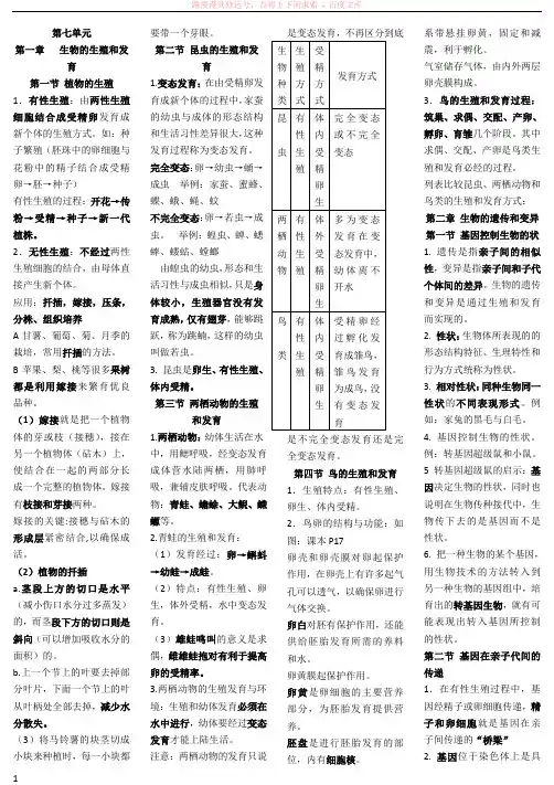人教版八年级下册生物复习提纲精编