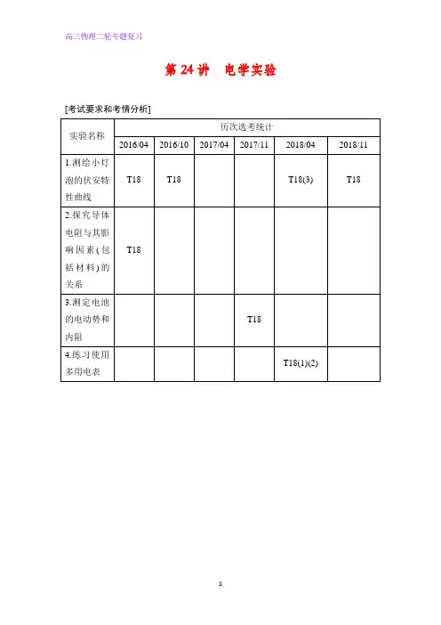 高三物理二轮专题复习第24讲 电学实验
