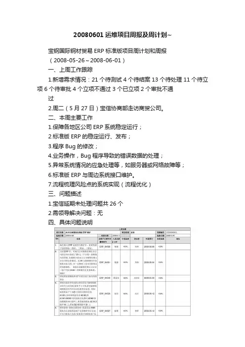 20080601运维项目周报及周计划~