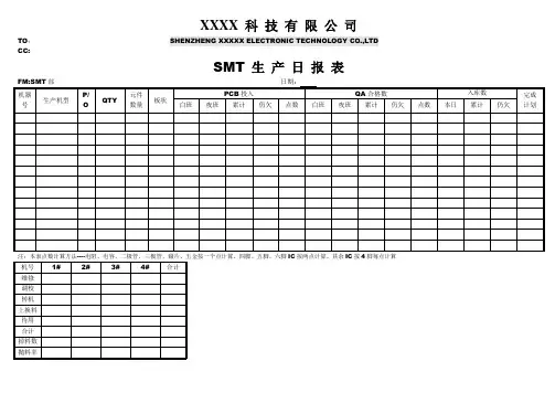 SMT 生产日报表模板