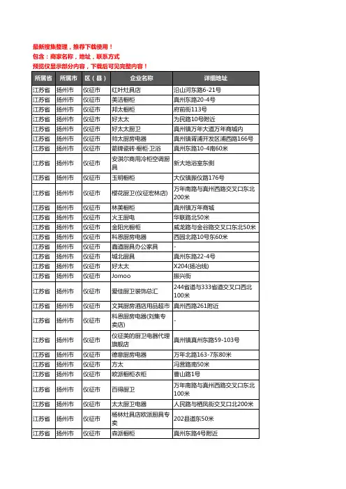 新版江苏省扬州市仪征市厨卫电器企业公司商家户名录单联系方式地址大全173家