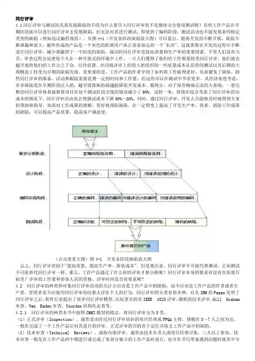 CMMI3同行评审详细过程定义讲解