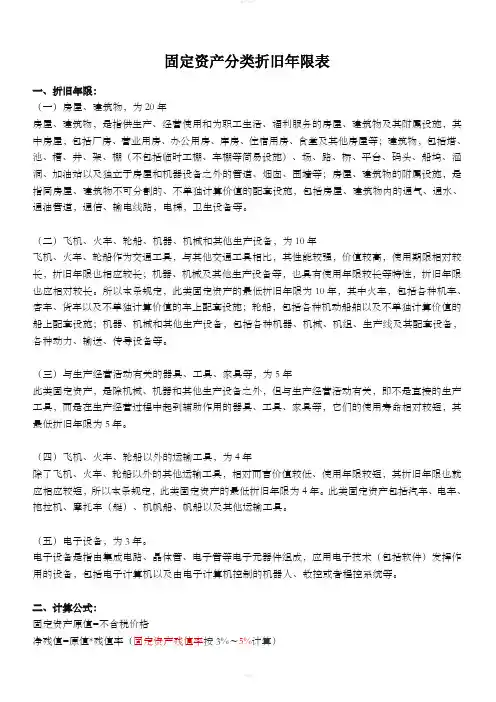 固定资产分类折旧年限表(新)