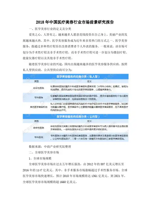 2018年中国医疗美容行业市场前景研究报告