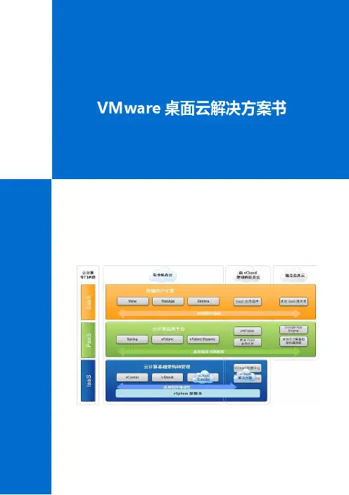 VMWARE桌面云解决方案书