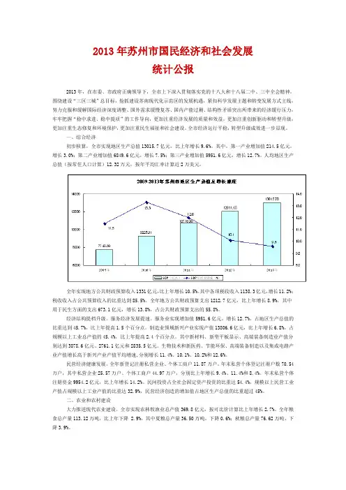 2013年苏州市国民经济和社会发展统计公报