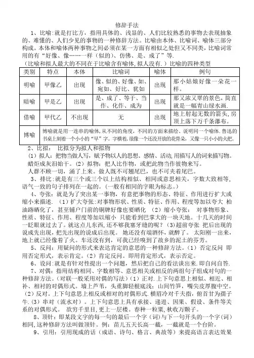 小学语文修辞手法总结【范本模板】