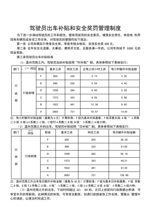 驾驶员出车补贴和安全奖罚管理制度