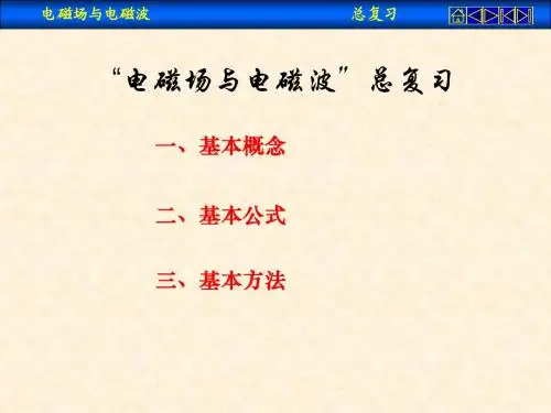 电磁场与电磁波总复习