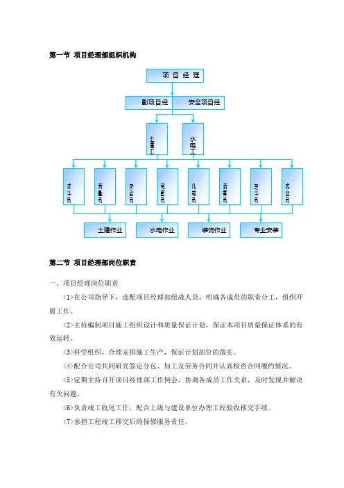 项目经理部组织机构