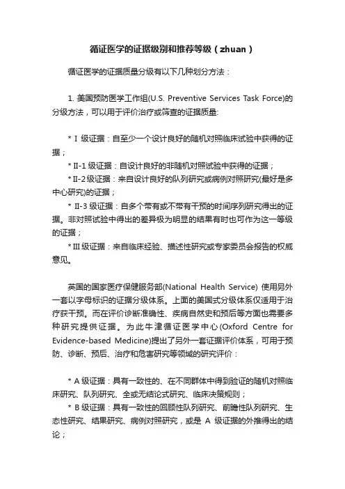 循证医学的证据级别和推荐等级（zhuan）