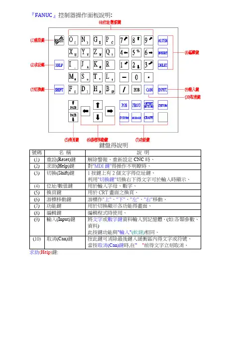 FANUC面板操作