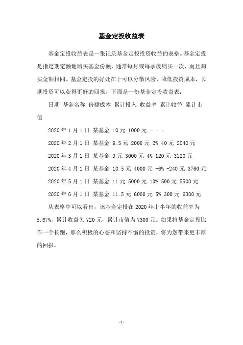 基金定投收益表