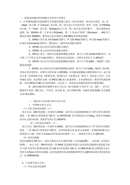 常见的钢材的命名