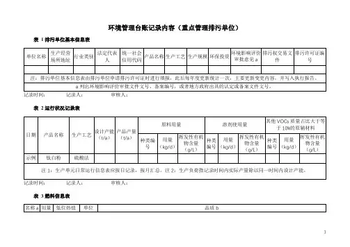环境管理台账记录内容(重点管理排污单位)