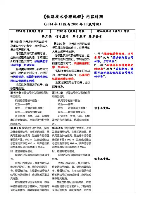 《技规》对照  第三编   第十五章