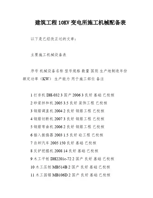 建筑工程10KV变电所施工机械配备表