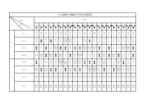 小学2021-2022学年度综合课程表