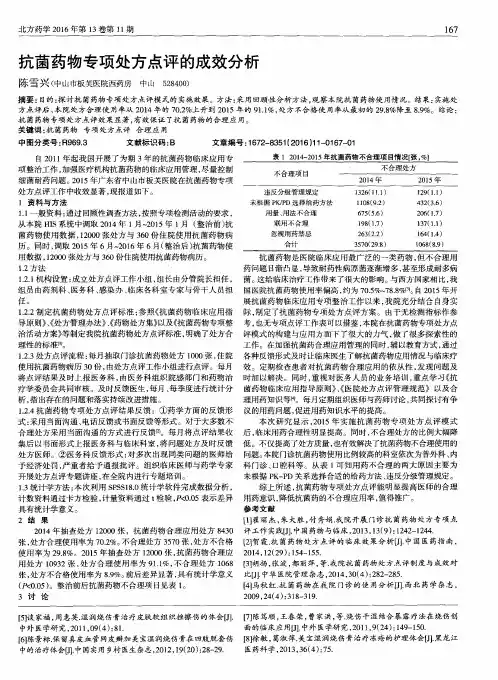 抗菌药物专项处方点评的成效分析