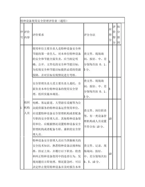 特种设备使用安全管理评价表(试行)