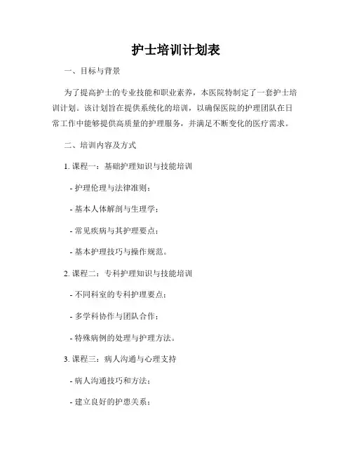 护士培训计划表