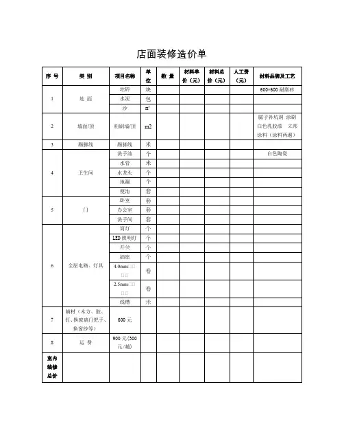店面装修造价单