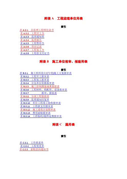 1-2、GBT50319-2013建设工程监理规范基本表格(2014年3月1日实施)