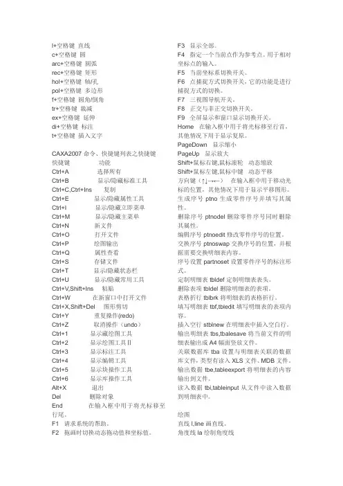 caxa快捷键