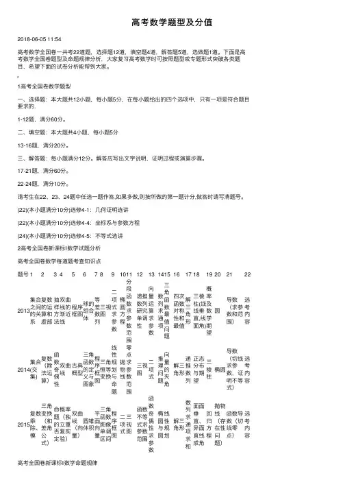 高考数学题型及分值