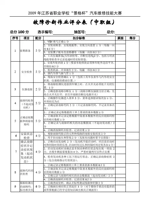 发动机故障诊断与排除评分表-中职组ok