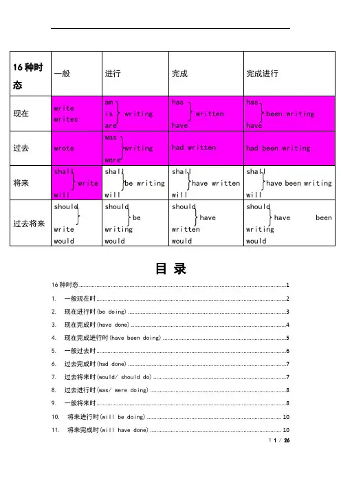 英语十六种时态和8种语态以及区别注意事项
